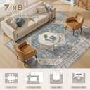 7x9 Washable Area Rug, Large Rugs for Living Room Stain Resistant Non Slip Backing Soft Low Pile Vintage Carpet for Bedroom Dining Room Kid & Pet Friendly Home Decor - Blue