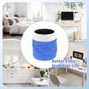 Premuim Replacement Filter Compatible with Blue Pure 511 Air Puri-Fier, 2-in-1 Filters with Particle and Activated Carbon 2 Packs