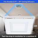 Ceiling Air Diverter 24"24",4-Way Ceiling Mounted Air Diverter for 2'x2' Ceiling Grid, No Tool Required Ceiling Air Vent Deflector to Redirect Airflow for Home Offices Residential & Commercial Spaces