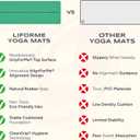 Liforme Classic Yoga Mat - Patented Alignment Design, Ultimate Grip