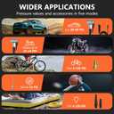 Tire Inflator Portable Air Compressor - 4X Faster Inflation, 150PSI Air Pump for Car Tires with Digital Pressure Gauge/LED Light, Portable Tire Inflator for Car, Moto, Bike, Ball, etc (Black & Orange)