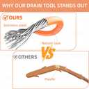 3 x 32 Inch Snake Hair Drain Clog Remover, Anti-Break Metal with Nylon Coating Drain Hair Removal Tool, Long Flexible Augers Cleaning Tools for Shower, Kitchen Bathtub, Bathroom, Toilet