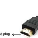 HDMI Splitter 1 into 2 Out Adapter Cable-HDMI Male 1080P to Dual 1 to 2 Way for HD, LCD, TV (Does not Support Ports at The Same time)