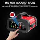 Battery Charger 0-25A, Smart Car Battery Charger and Maintainer 12V/24V LiFePO4 & Lead Acid Compatible with Temperature Compensation, for Car Truck Motorcycle Lawn Mower Boat Marine RV ATV SUV