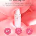 2 x Derma Pore 4D Collagen Serum (1.69 fl. oz) Hydrating Peptide Serum for Minimizing the Appearance of Pores, Skin Firming & Radiant Skin, Makeup Prep, Korean Skincare