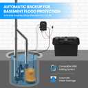 Briidea Battery Backup Sump Pump System for Basement, 12V Battery Compatible (Battery Not Included), Dual 2.4G/5G WiFi Monitoring, Electronic Water Level Sensor, Smart Alarm System