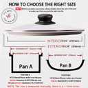 10 Inch Tempered Glass Lid Compatible with Lodge Skillets, Caraway Frying Pan, OXO Obsidian Fry Pan Skillet, Pan Lid, Pot Cover, Dutch Ovens and Other 10-10.25" Cookware