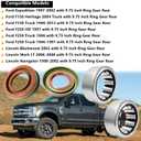 Rear Axle Shaft Bearing Seal Kit & Driver Passenger Kit for Ford F150 F250 Truck with 9.75 Inch Ring Gear Pair 2 Bearings & 2 Seals