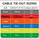 Petest 30ft Reflective Tie-Out Cable for Heavy Dogs Up to 125 Pounds