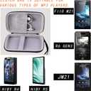 Hard EVA Carrying Storage Case Compatible with HiBy R4/R5 Gen 2/R6 gen3/ FiiO M21 /JM21 Portable Music Player MP3 Walkman Protective Travel Storage Box