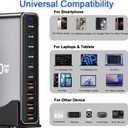 730W USB C Charger Block, 10 Port Fast USB Charging Station for Multi Devices, GaN Charging Block Double 140W/100W/65W PD PPS Port Laptop Charger Compatible with MacBook Pro/Air/iPhone 16/15/Samsung