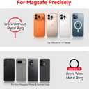 PROfezzion Gym Fitness Magnetic Phone Mount, Heavy Duty Clamp MagSafe Phone Holder for Treadmill, Exercise Bike, Peloton, Stroller, Golf Cart, Shopping Cart, Handlebar - Fit for iPhone 12-17 Series