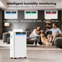 KeepGlad 80 Pints Energy Star Dehumidifier, 5,000 Sq.Ft for Whole Home & Basement, Compressor Dehumidifier with Drain Hose, Advanced Humidity & Moisture Control, Smart Auto Comfort Mode, Quiet
