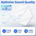 12 Pack Acoustic Panels with Self-Adhesive 12"X10"X0.4" Sound Proof Foam Panels for Walls, High Density Soundproof Wall Panels, Z-Line Hexagon Sound Dampening Panels for Home Studio Decor Office-White