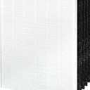 3 x Activated Carbon Air Purifier Replacement Filters, Indoor Air Quality Filter Screens, Easy to Install, Abrasion and Corrosion Resistant