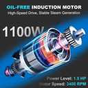 AAIN Ultra Quiet Air Compressor, 6.3 Gallon, Oil-Free, 1.5HP, 6 CFM, 116PSI | 70dB Noise Level Air Compressor with Wheels for Spray Painting, Auto Repair, Carpentry Decoration