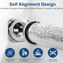 Magnetic Dryer Vent Coupling DV180, Dryer Vent Connector Airtight Seal Kit Easy to Clean Quick Connector Including a 3.3ft 4" Duct and two Clamps