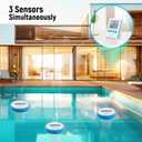 Wireless Digital Pool Thermometer Floating, Easy-to-Read Display, IPX8 Waterproof Indoor/Outdoor Sensor for Hot Tubs, Swimming Pools, Ponds & Aquariums,Mint Blue, 2 Pack