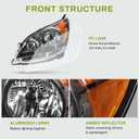 AUTOSAVER88 Headlights Assembly Compatible with 2005 2006 2007 Odyssey 05 06 07 2005-2007 Headlamps Passenger and Driver Side