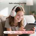 Icarer Kids Bluetooth Headphones with 85dB Volume Limiter, Bluetooth 5.4 & 20H Playtime, Ultra-Soft Foldable Over-Ear Headset with Mic, FM/TF/Wired Mode, Cute Animal Design for School Travel (Pink)