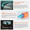 RUIPRO 8K Fiber Optic HDMI Cable 100 Feet 48Gbps 8K60Hz 4K120Hz Dynamic HDR HDCP2.2/2.3 for RTX4080/4090/3080/3090, Xbox S/X, PS5/4, AVR, Projector, LG/Samsung/Sony TV