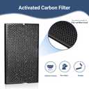 5000 Filters Replacement Kit Compatible with AD5000 Air Purifier 4-Pack
