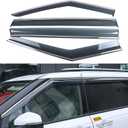 for Kia Carnival 2022-2024 Side Window Wind Deflectors Sun Rain Guard Vent Shade Window Visors Car Accessories 4pcs, As pictures show