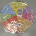 Feelings Wheel Emotions Chart Therapy Round Mouse Pad Non-Slip Rubber Base Mental Health Computer Gaming Mousepad for School Classroom Counseling Office Home 7.9 x 7.9 Inch