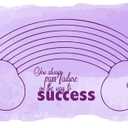 Children On The Way to Success Adorable Quote Wall Decal Decoration Beautiful Little Rainbow and Happy Clouds Wall Dcor Lasts Years and Easily Removable - Size: 40 in(W) x 16 in(H)