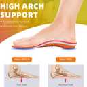 Plantar Fasciitis Relief Insole Heavy Duty High Arch Supports Orthotics Men Women Overpronation Inserts, Orthopedic Flat Feet Pads Heel Pain Work Boot Shoe Insoles Size(13-13 1/2) (Orange)