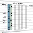 Lockways in and Out Magnetic Dry Erase Board, Employee in/Out Planner Board 24" x 18", Colorfull Wall-Mounted Aluminum Framed Notice Board