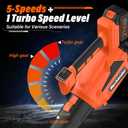 MAXLANDER Leaf Blower Cordless, Electric Cordless Leaf Blower with 2pcs 3.0Ah Batteries and 1 Charger, 600CFM & 200MPH, and 5 Speed Mode, for Patio Cleaning, Lawn Care, Blowing Fallen Leaves and Dust