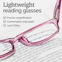 Gaoye Reading Glasses for Women, 6 pack Fashion Readers for Women Men Spring Hinge Eye Glasses, Blue Light Reading Glasses, 1.25x