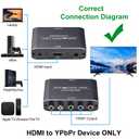 HDMI to Component Video Converter, HDMI to Ypbpr Scaler + R/L Audio Output Converter Adapter Support 1080p for PS3,DVD(Aluminum)