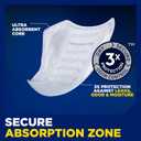 Tena Men Overnight Incontinence Protective Guard, Bladder Control, Discrete, Overnight Absorbency, 30 Count