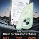 TORRAS Magnetic for iPhone 15 Case iPhone 14 Case 6.1 inch, Compatible with MagSafe, Military Grade Drop Tested, Shockproof Hard Back Soft Edge Slim Protective Case for iPhone 15, Green