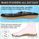 Endoto Cork Footbed for Birkenstock Super Birki Clog, Replacement Kork Insoles Inserts for Men & Women Sandals with Arch Support, Size US Women6/Men4-EU37