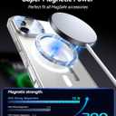 VOFATA [Upgraded Full Camera Protection] for iPhone 17 Case with Camera Cover Stand [Fit for MagSafe][10FT Mil-Grade Protection] Transparent Magnetic iPhone 17 Phone Case, Clear
