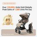 MAMAZING Ultra Air Lightweight Baby Travel Stroller with Carbon Fiber Frame, Compact & Airplane-Friendly, One-Handed Fold, 11.6 lbs, Perfect for Toddlers, Simply Taupe