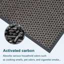 AD3k/AD3.5K Filter Kit Compatible with AIRD CTOR 3000/3500 Air Purifier Replacement Filter 1+2+2