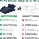 MOONYOOY Memory Foam Ergonomic Wedge Pillow for Sleeping, Acid Reflux & GERD Relief - Elevation Bed Support Pillow for Back Pain, Post Surgery Recovery, Reading with Removable Washable Cover