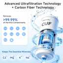 Electric Water Filter Pitcher for Tap and Drinking Water,Long-Life FilterRemoves 99% Lead, BPA-Free, Fits Fridge, for Tap Water Purification (White)