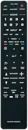 Replacement Remote RAV570 ZZ47560, Remote Control Fit for Yamaha AV Receiver RX-V685 RX-A780 RX-A880 TSR-7850