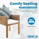 Comfort Fab - Upholstery Foam | Cut to Size Foam | Polyurethane Foam | High-Density Upholstery Foam | Outdoor Foam for Cushions | Ideal for Oval & Round Tables | Lasts 7 to 12 Years | Made in USA