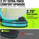 Universal Kayak Seat with 2.75" Extra Thick Cushion, Ergonomic Back Support, 20"*18"*12"
