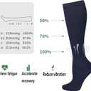 3 Pairs Compression Socks for Women & Men Circulation 15-20 mmHg Support for Athletic Running Cycling (Small-Medium, Navy)