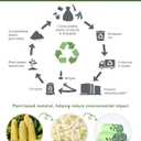 AYOTEE Small Compostable Trash Bags 3 Gallon Trash Bag with Handle, 11.36 Liter/100 Count Small Compost Bags 3 Gallon, Mini Biodegradable Compost Bags for Countertop Bin, Compostable Food Scrap Bag