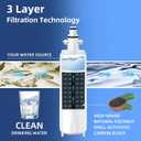 LT700P LFDS22520S Water Filter Replacement for LG ADQ360061 LFX25976ST LFX25978SW LFX25978ST LFX25978SB LFX28968ST LFX28968SW LFX28978ST LFX29927ST LFX31925ST LFX31935ST LFX31945ST LFXC24726S