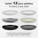 HEYCOME 12 Pcs Unbreakable Deep Dinner Plates Set, 10 inch Reusable Plastic Wheat Straw Plates, Microwave and Dishwasher Safe Plate for Kitchen, Lightweight Plate for Dessert, BPA Free, 6 Colors