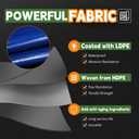 RAINDEWAY Small Tarps 5x5 Feet (2 Pack) 8 Mil, UV Resistant, Durable, Multipurpose Waterproof Poly Tarp Cover with Metal Grommets and Reinforced Edges,Blue Tarp